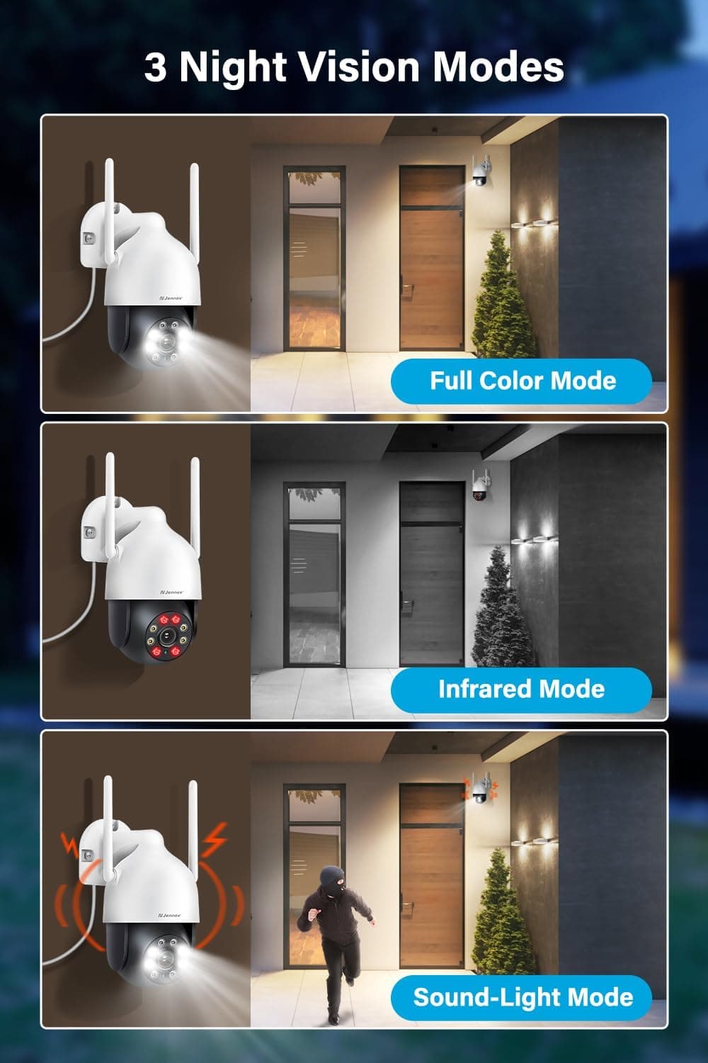 Installation professionnelle de caméras