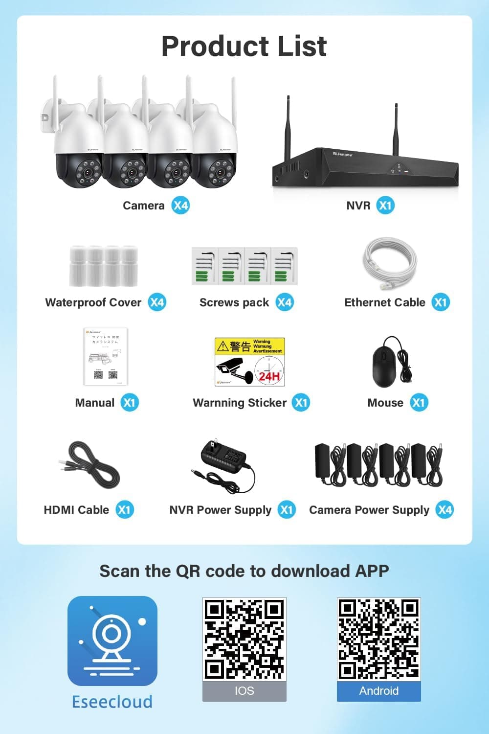 Étude personnalisée de sécurité