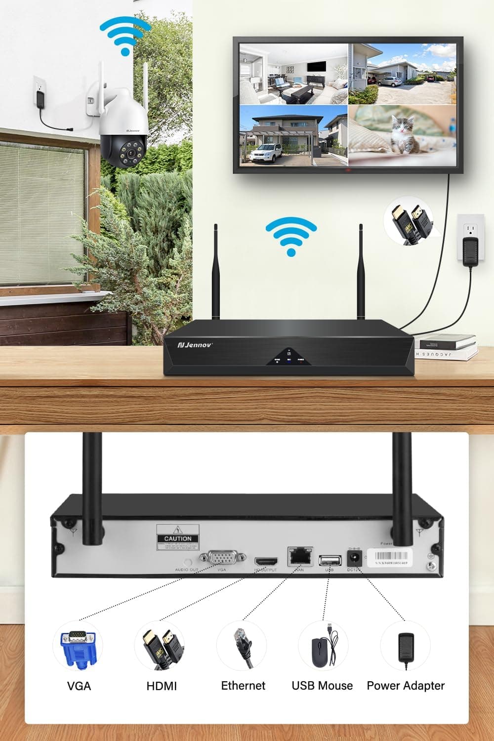 Système de vidéosurveillance professionnel